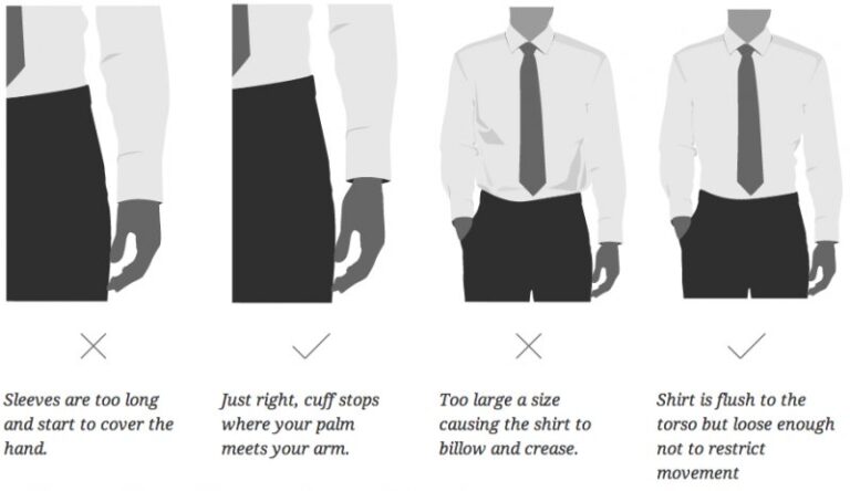 Men’s Shirt-Fitting Guide