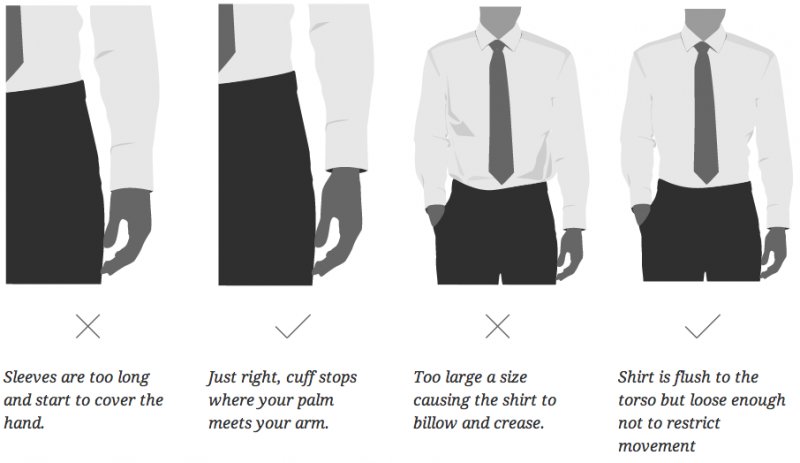 Men’s Shirt-Fitting Guide